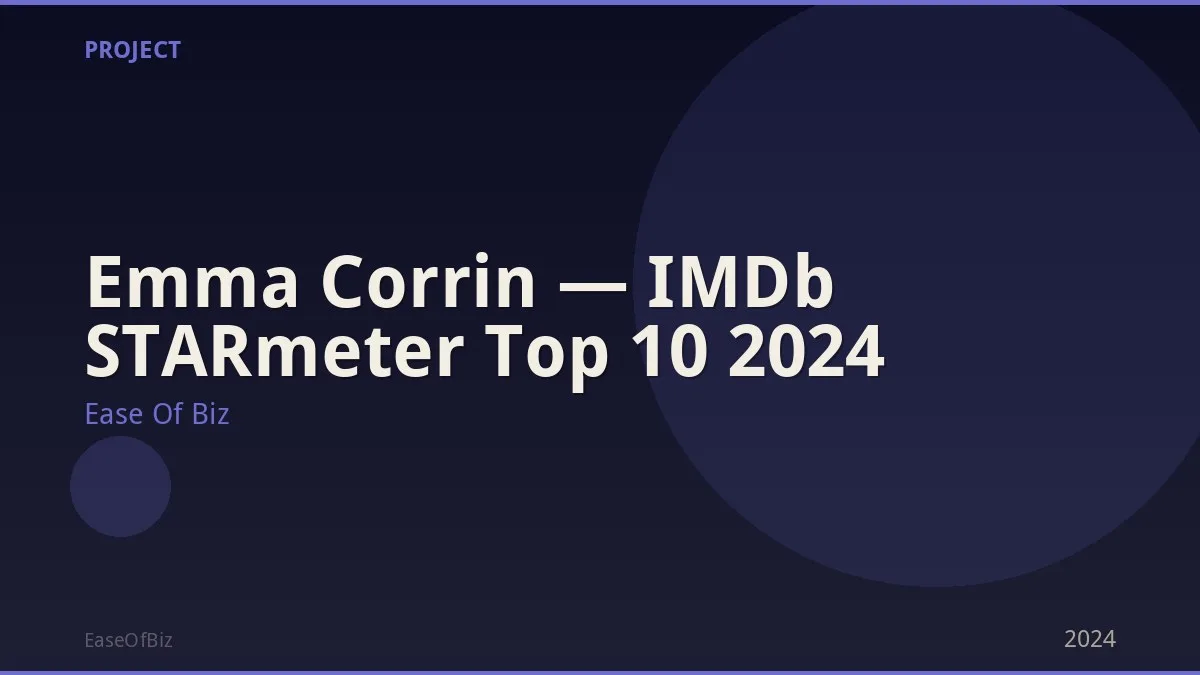 Emma Corrin — IMDb STARmeter Top 10 2024