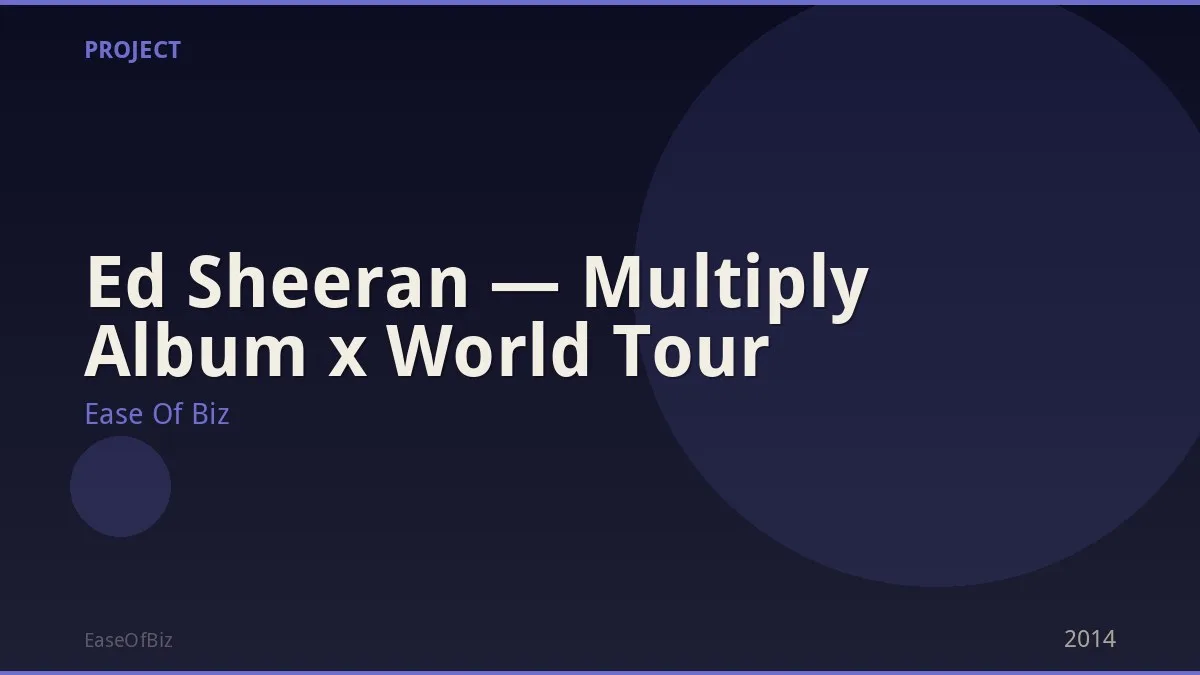 Ed Sheeran — Multiply Album x World Tour