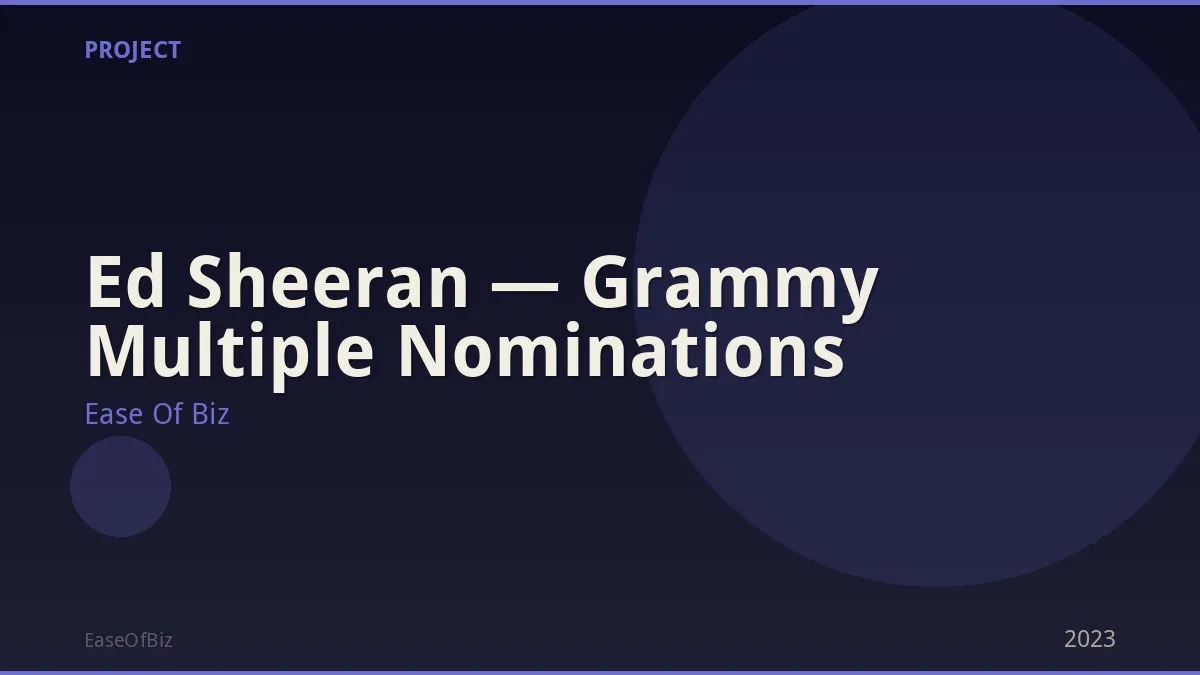 Ed Sheeran — Grammy Multiple Nominations