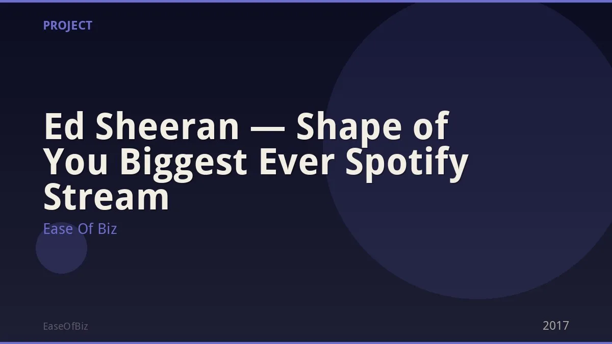 Ed Sheeran — Shape of You Biggest Ever Spotify Stream