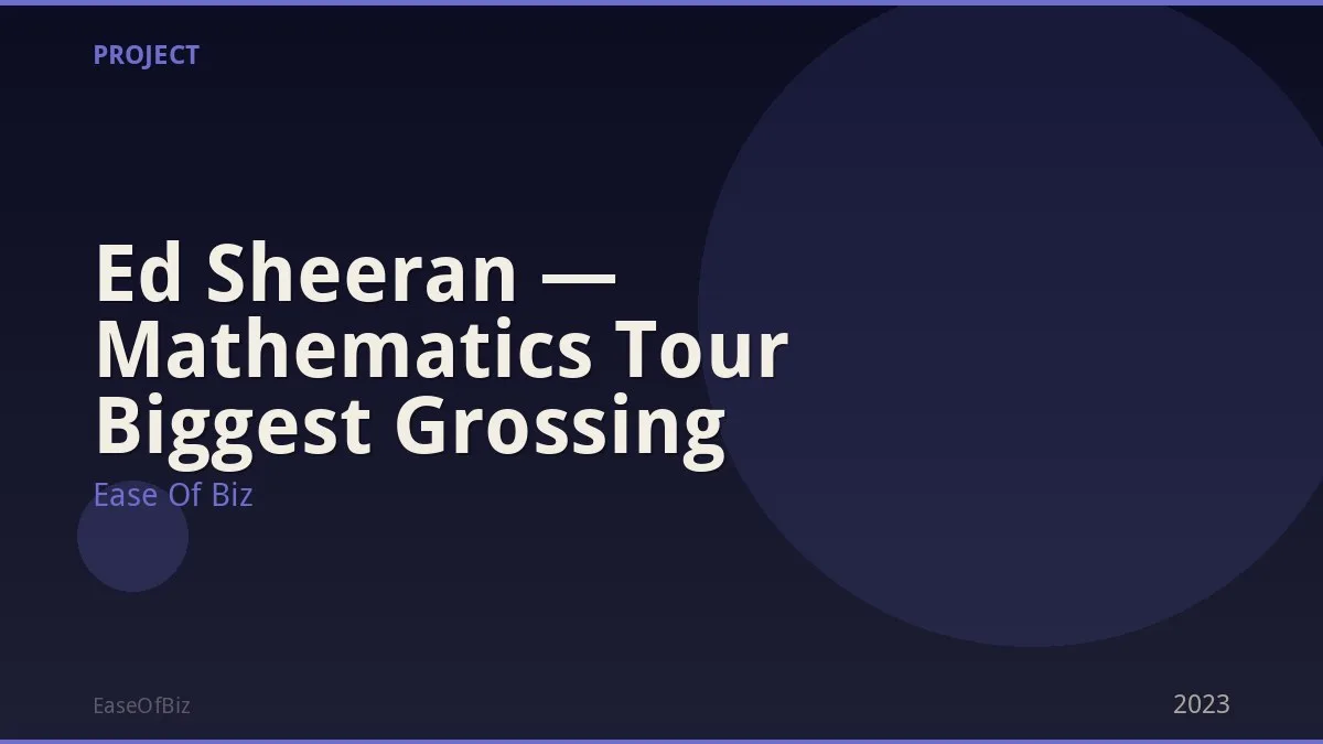Ed Sheeran — Mathematics Tour Biggest Grossing