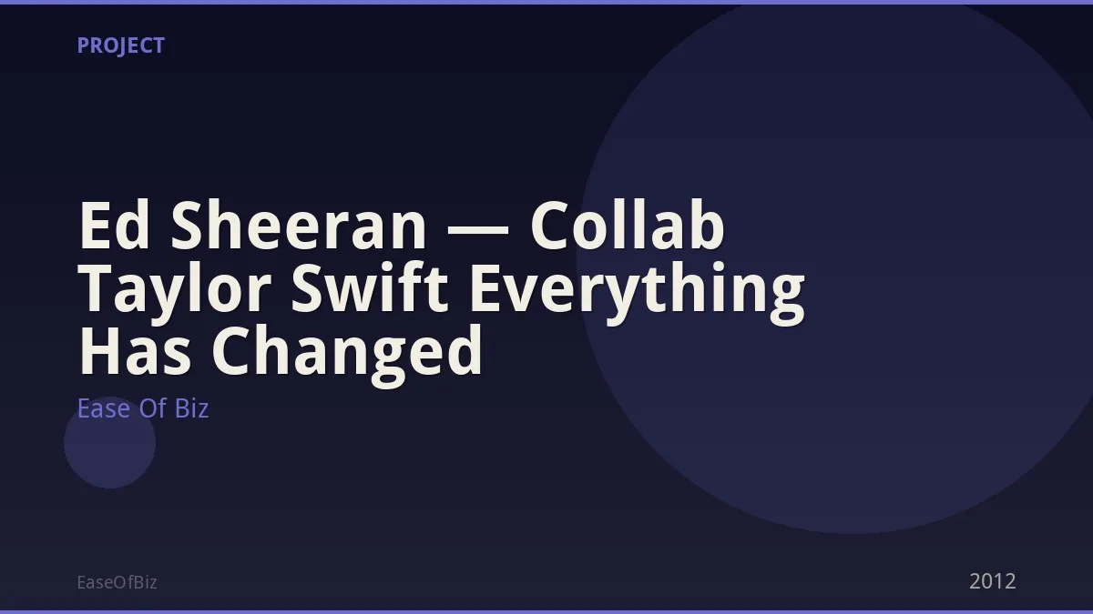 Ed Sheeran — Collab Taylor Swift Everything Has Changed