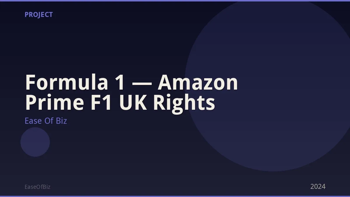 Formula 1 — Amazon Prime F1 UK Rights