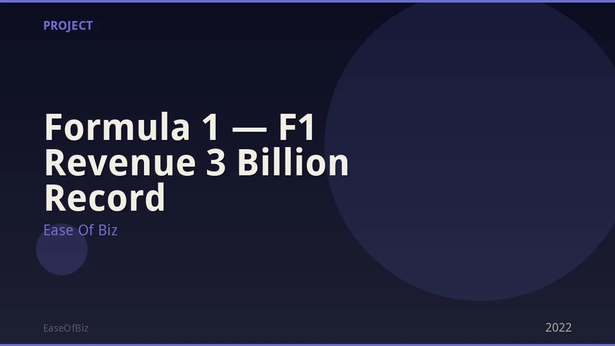 Formula 1 — F1 Revenue 3 Billion Record