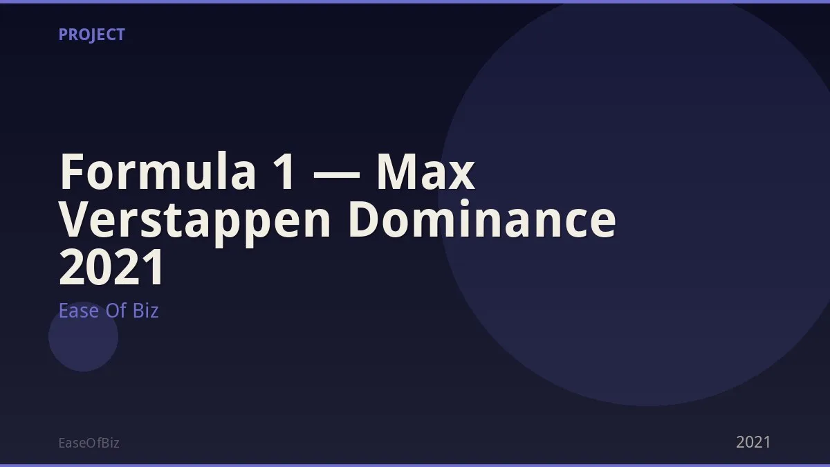 Formula 1 — Max Verstappen Dominance 2021