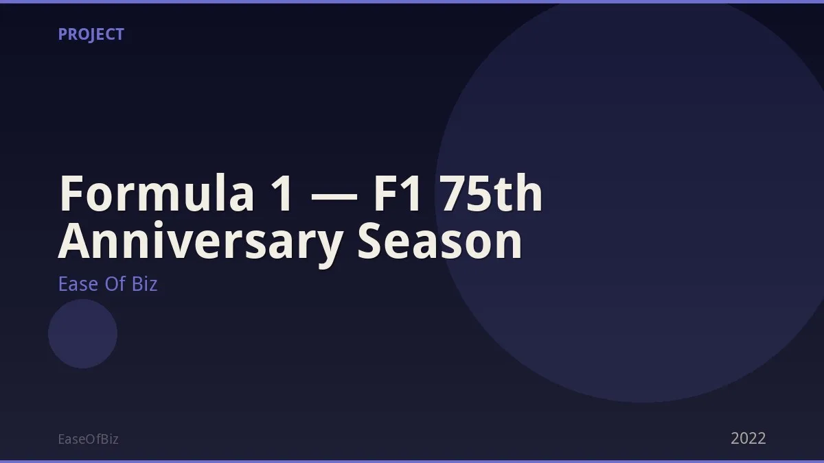 Formula 1 — F1 75th Anniversary Season