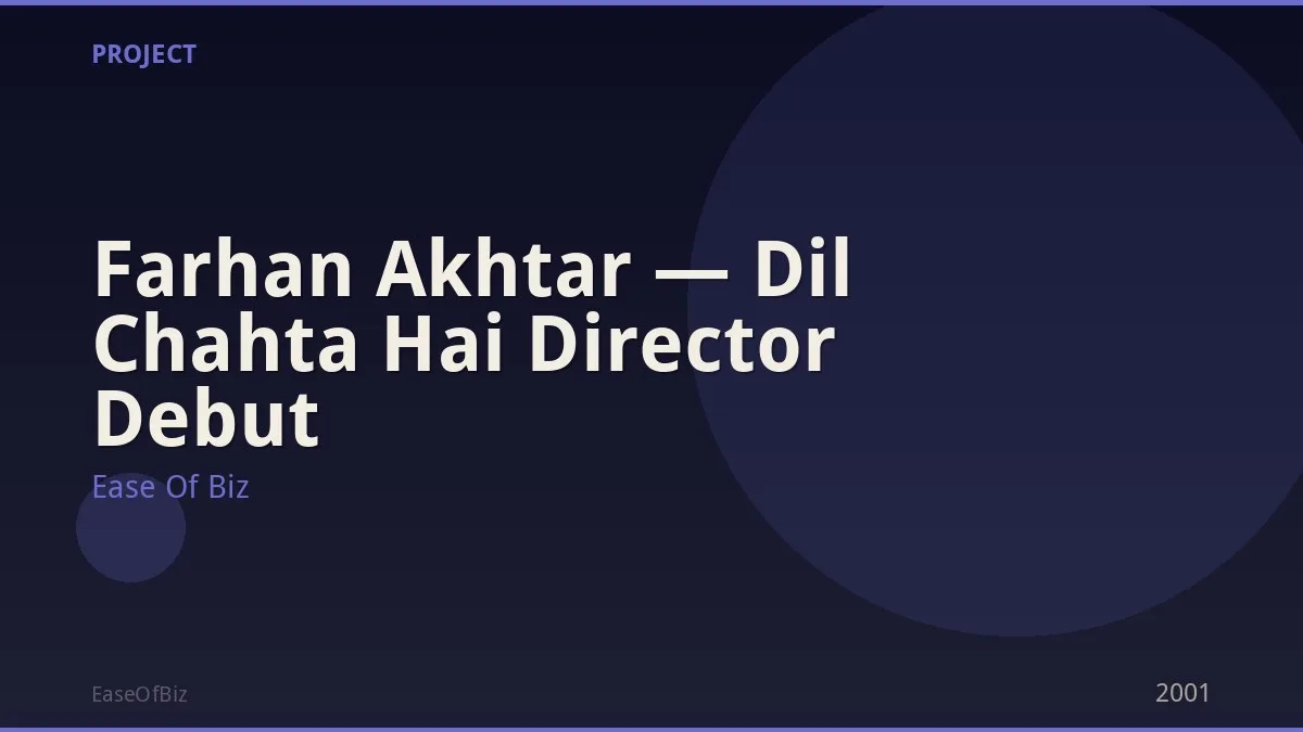 Farhan Akhtar — Dil Chahta Hai Director Debut