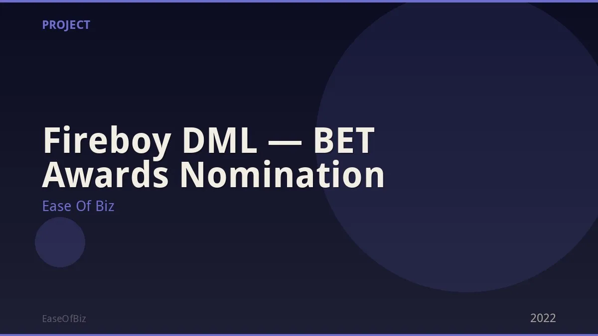 Fireboy DML — BET Awards Nomination