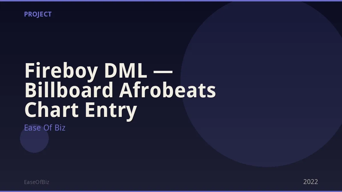 Fireboy DML — Billboard Afrobeats Chart Entry