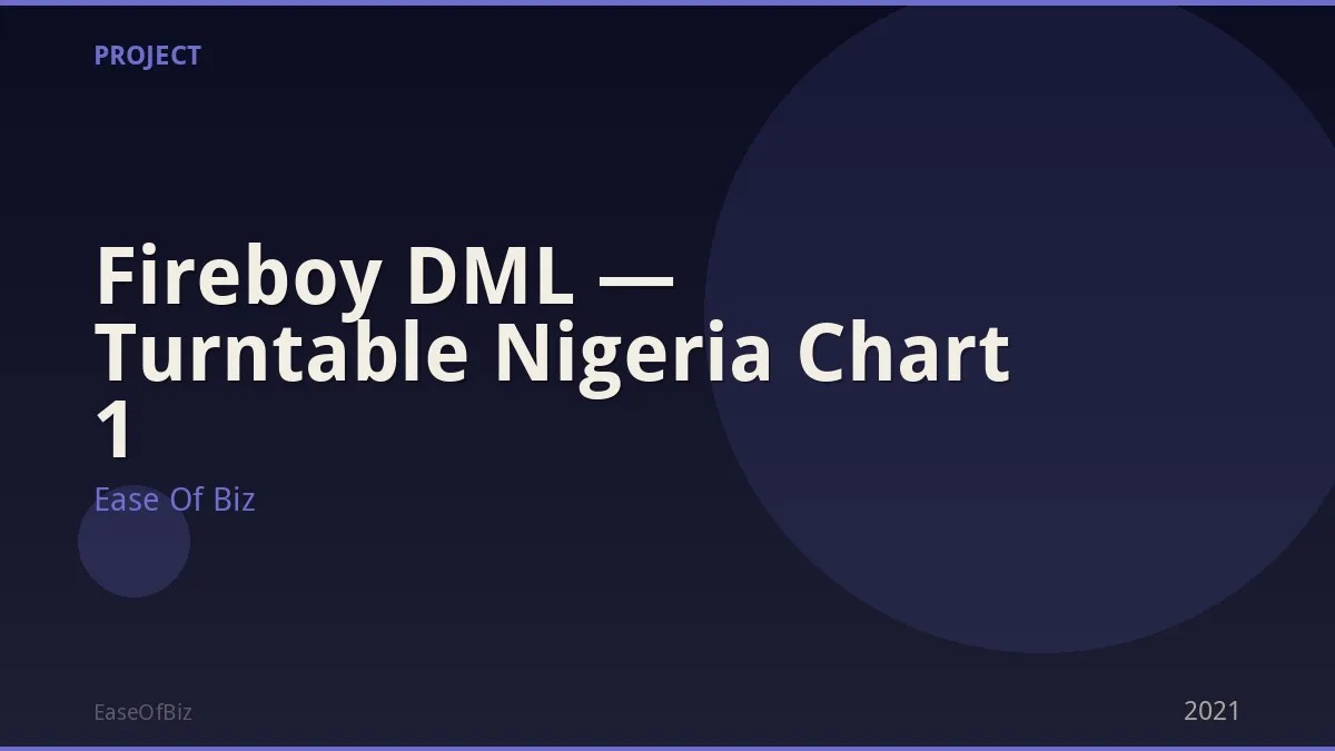 Fireboy DML — Turntable Nigeria Chart 1