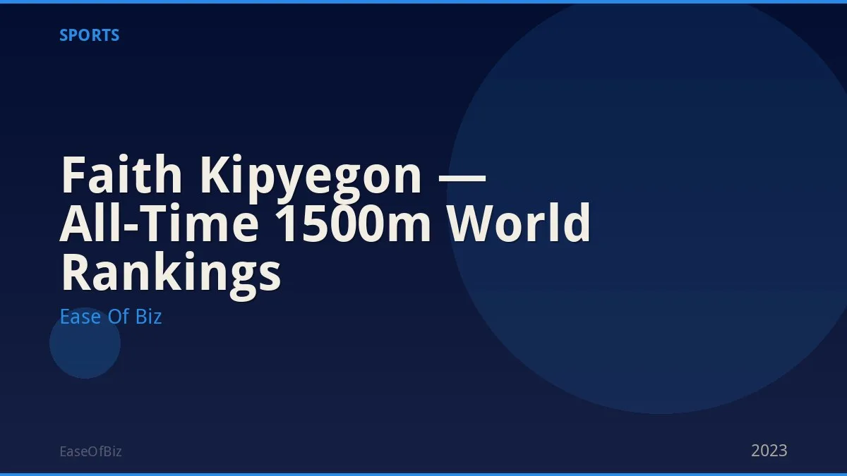 Faith Kipyegon — All-Time 1500m World Rankings