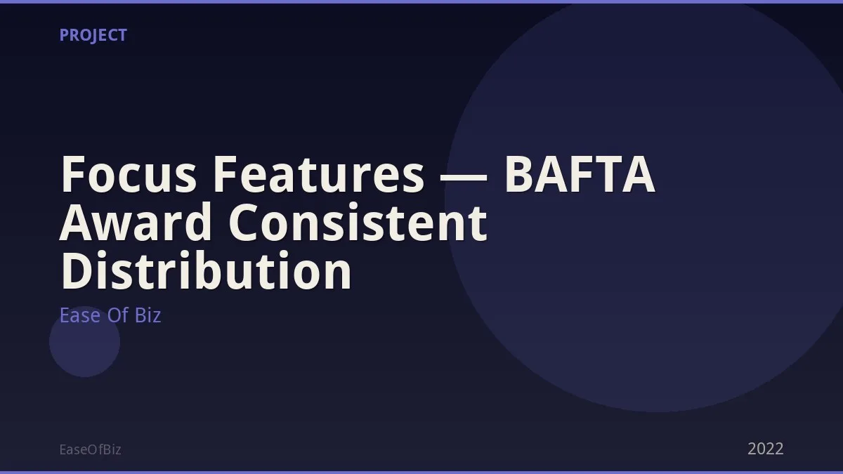 Focus Features — BAFTA Award Consistent Distribution