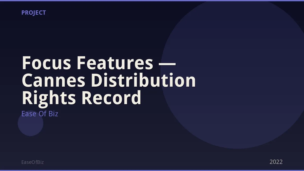 Focus Features — Cannes Distribution Rights Record
