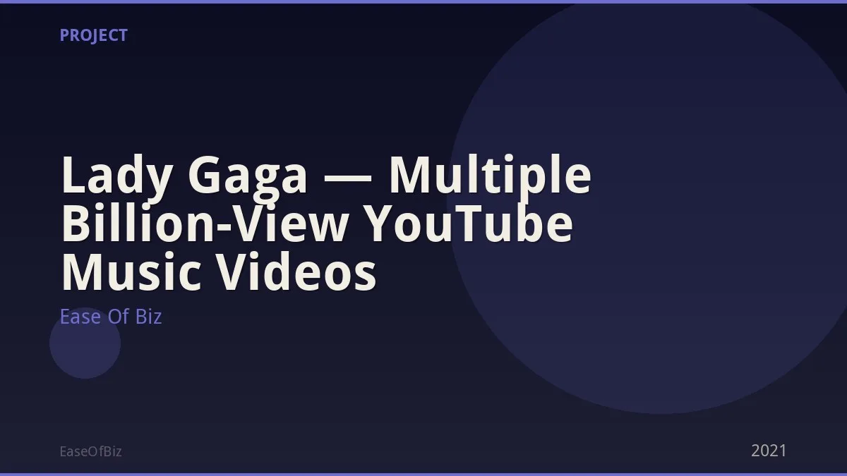 Lady Gaga — Multiple Billion-View YouTube Music Videos