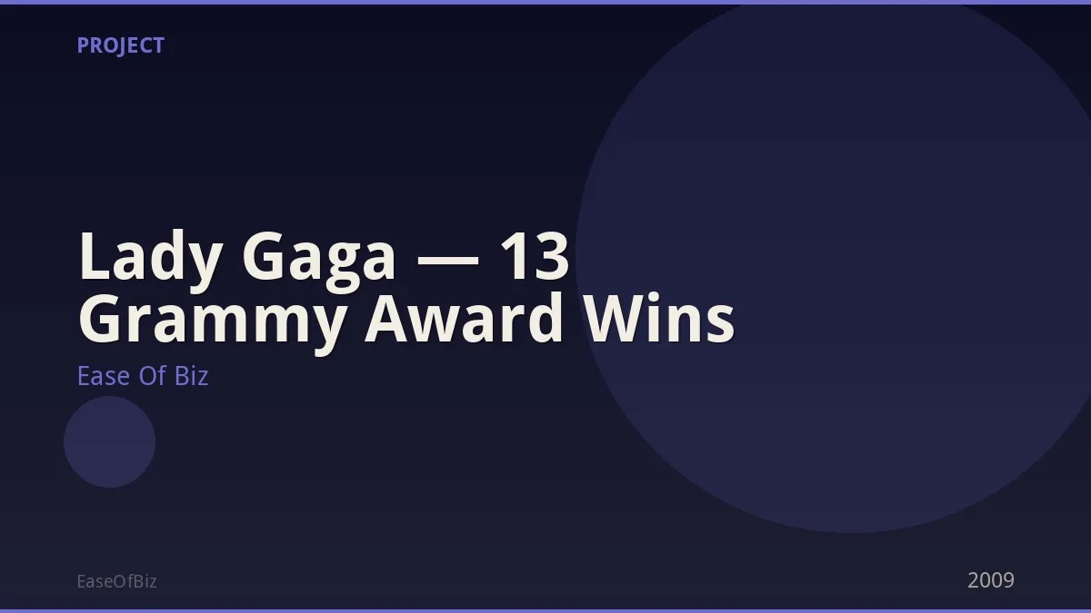 Lady Gaga — 13 Grammy Award Wins