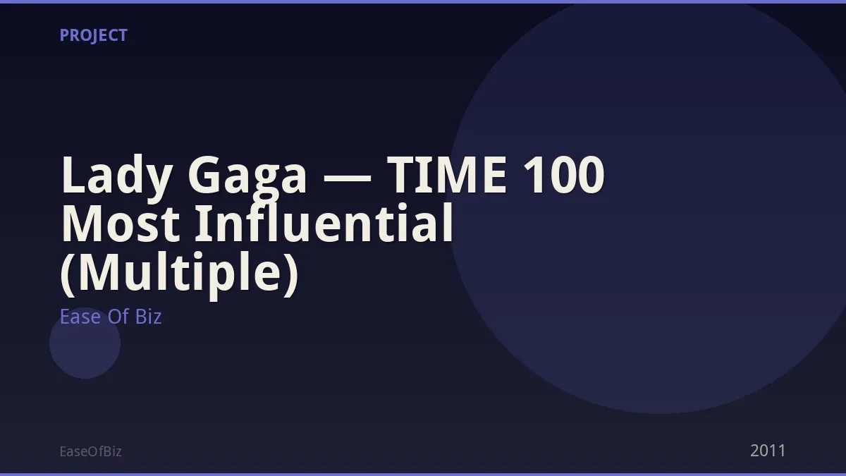 Lady Gaga — TIME 100 Most Influential (Multiple)