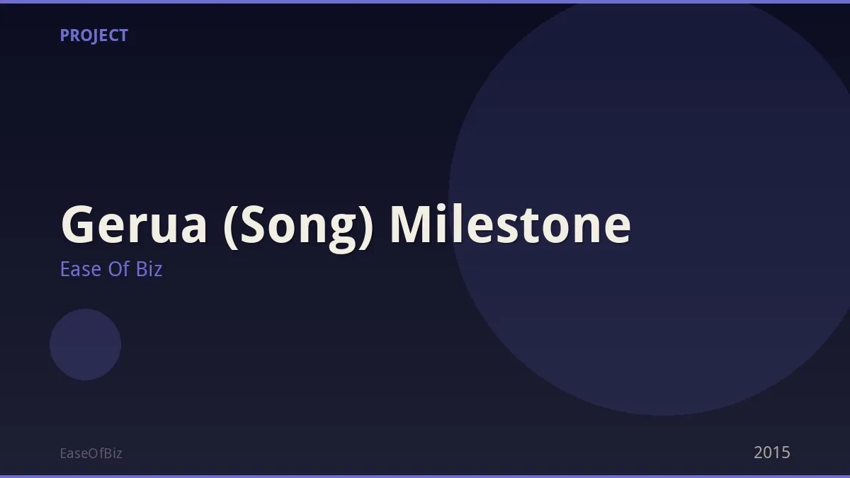 Gerua (Song) Milestone
