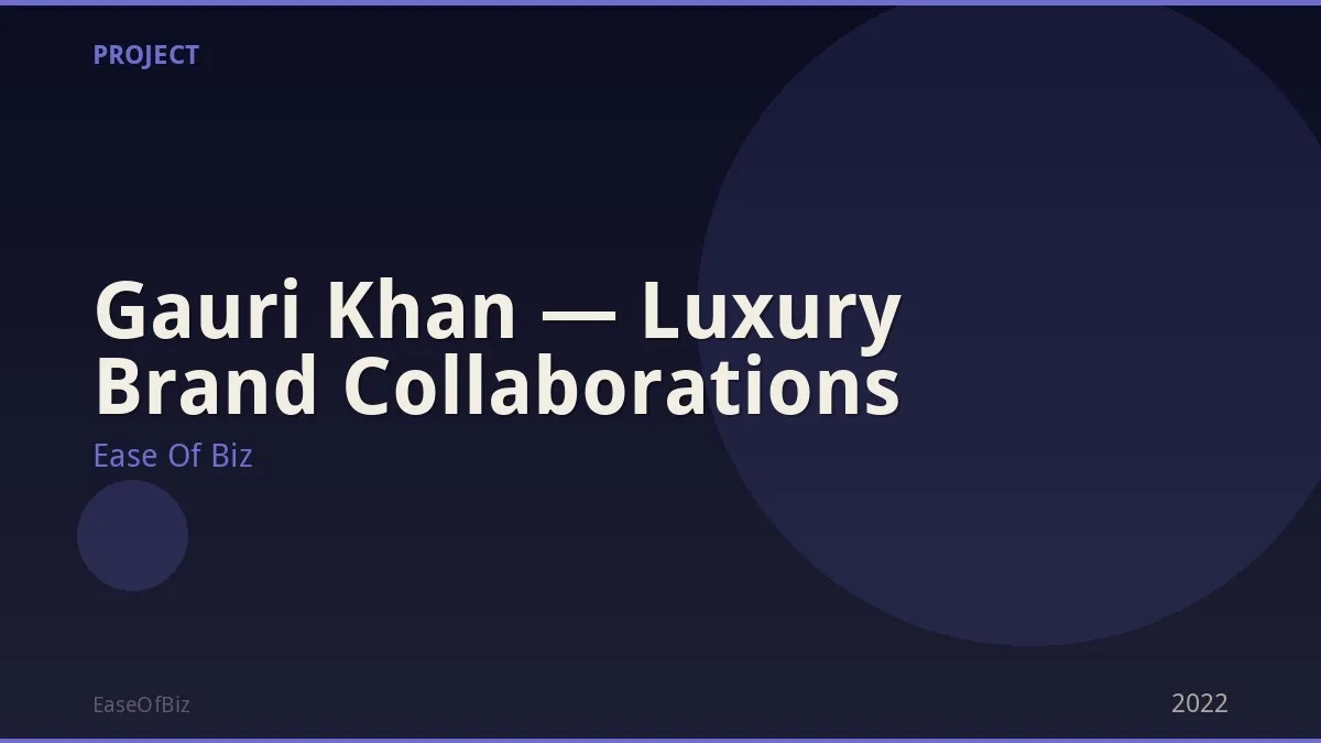 Gauri Khan — Luxury Brand Collaborations