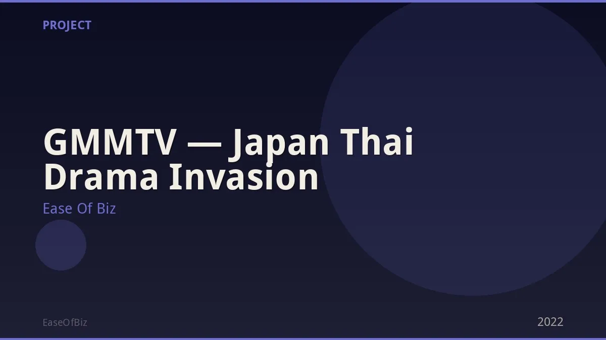 GMMTV — Japan Thai Drama Invasion