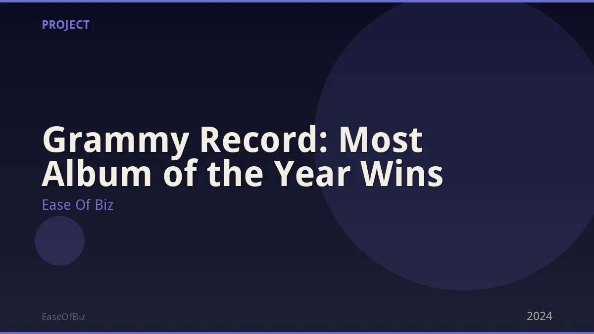 Grammy Record: Most Album of the Year Wins