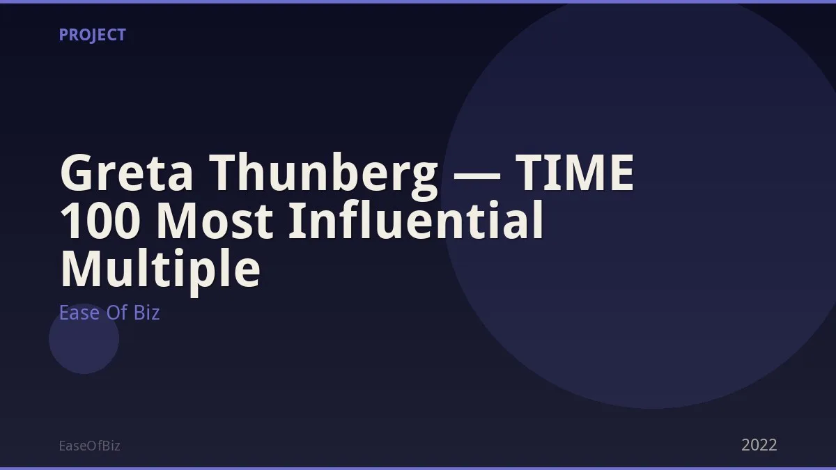 Greta Thunberg — TIME 100 Most Influential Multiple