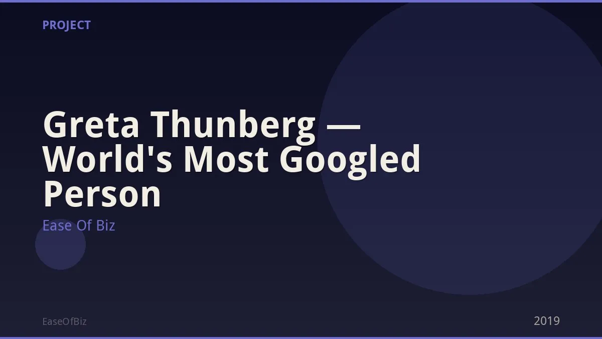 Greta Thunberg — World's Most Googled Person