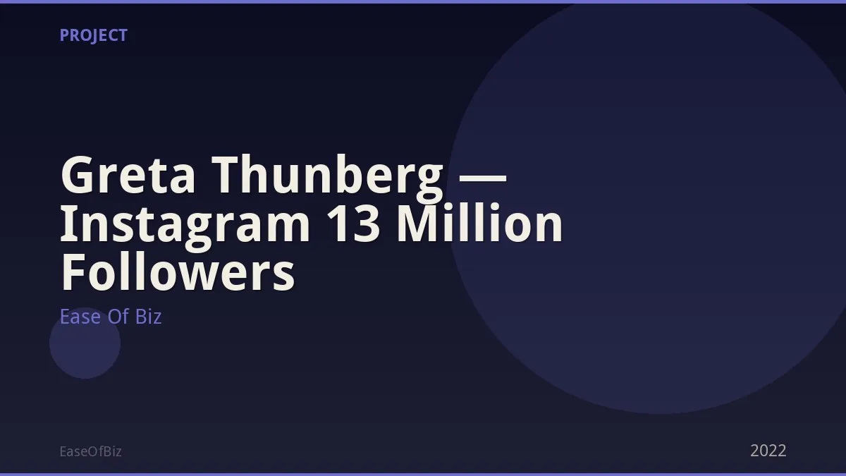 Greta Thunberg — Instagram 13 Million Followers