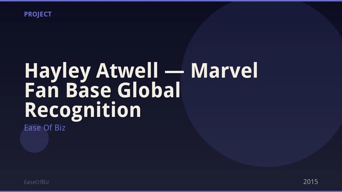 Hayley Atwell — Marvel Fan Base Global Recognition