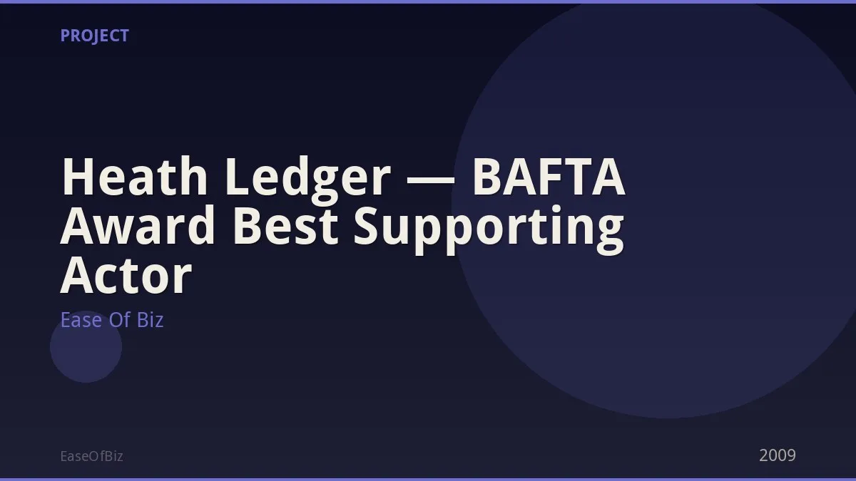 Heath Ledger — BAFTA Award Best Supporting Actor