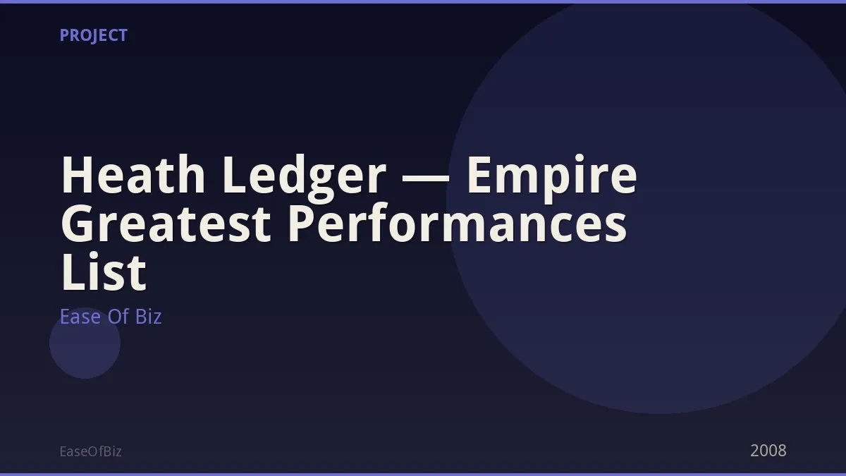 Heath Ledger — Empire Greatest Performances List