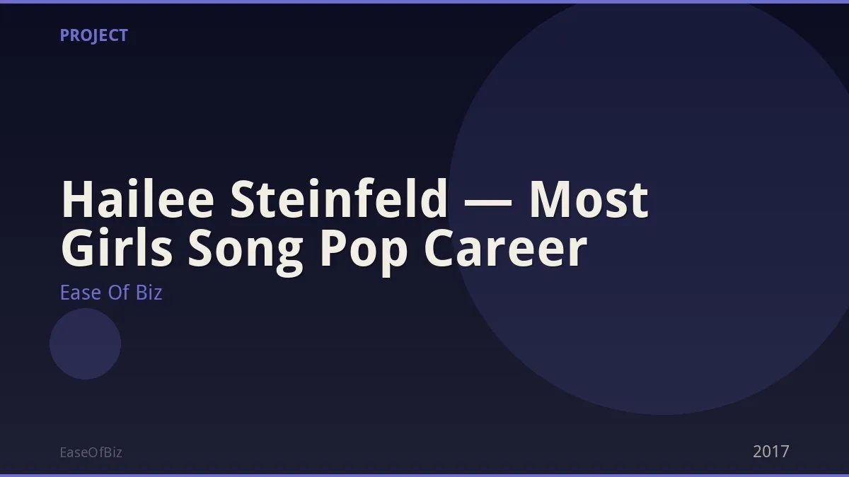 Hailee Steinfeld — Most Girls Song Pop Career