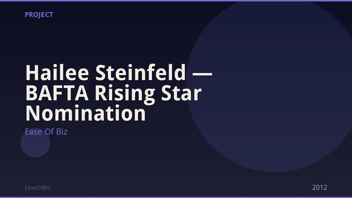 Hailee Steinfeld — BAFTA Rising Star Nomination