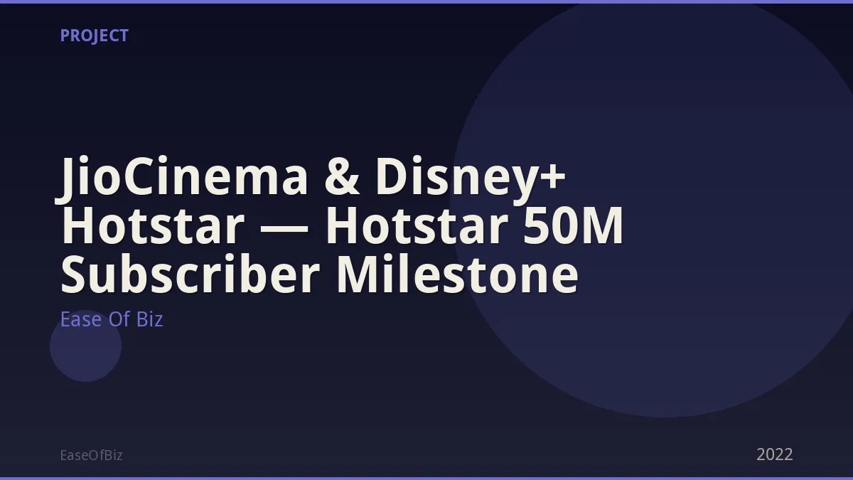 JioCinema & Disney+ Hotstar — Hotstar 50M Subscriber Milestone