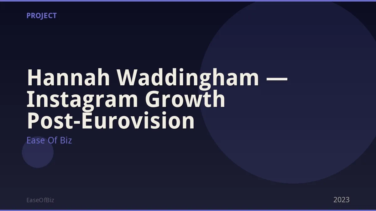 Hannah Waddingham — Instagram Growth Post-Eurovision