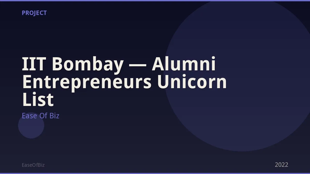 IIT Bombay — Alumni Entrepreneurs Unicorn List
