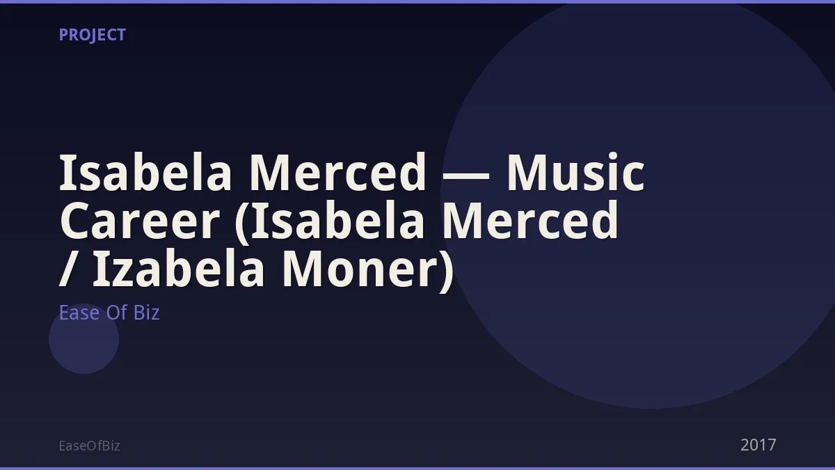 Isabela Merced — Music Career (Isabela Merced / Izabela Moner)