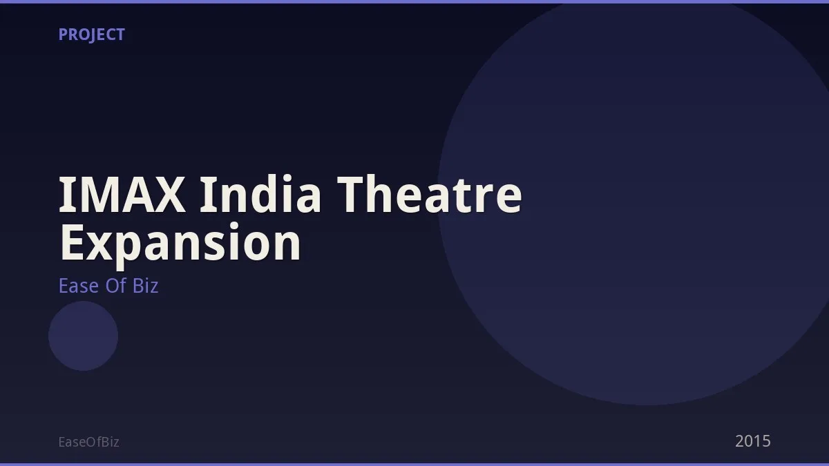 IMAX India Theatre Expansion