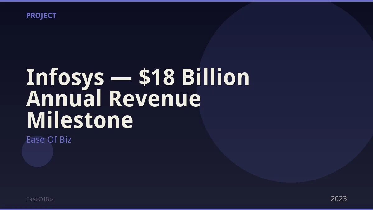 Infosys — $18 Billion Annual Revenue Milestone
