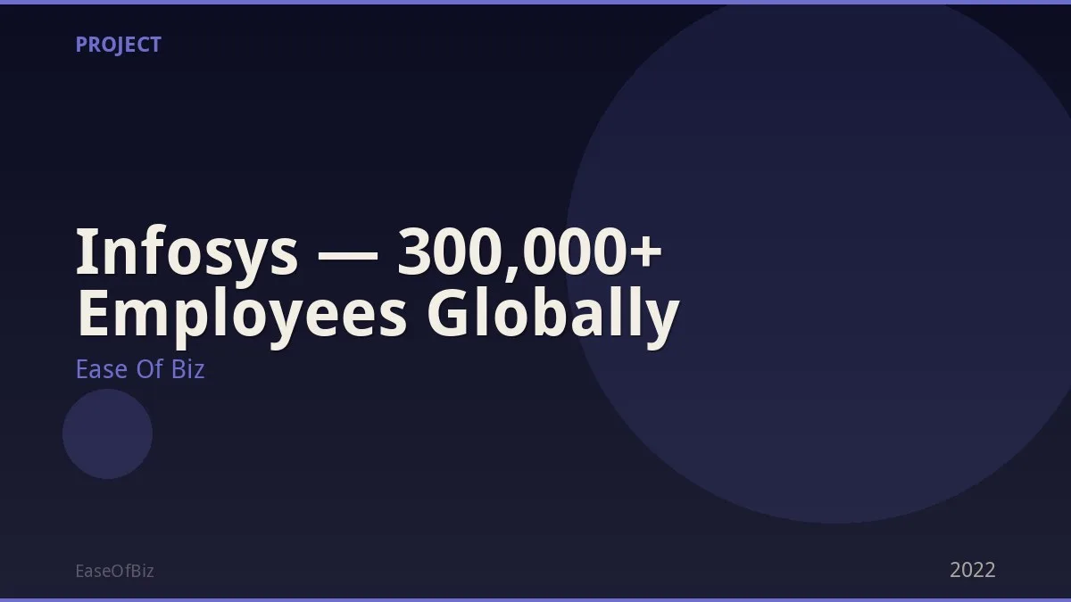 Infosys — 300,000+ Employees Globally