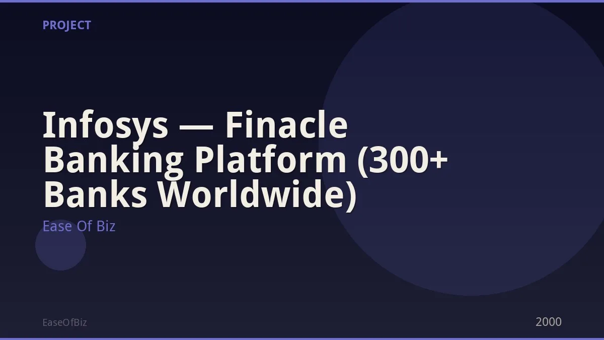 Infosys — Finacle Banking Platform (300+ Banks Worldwide)