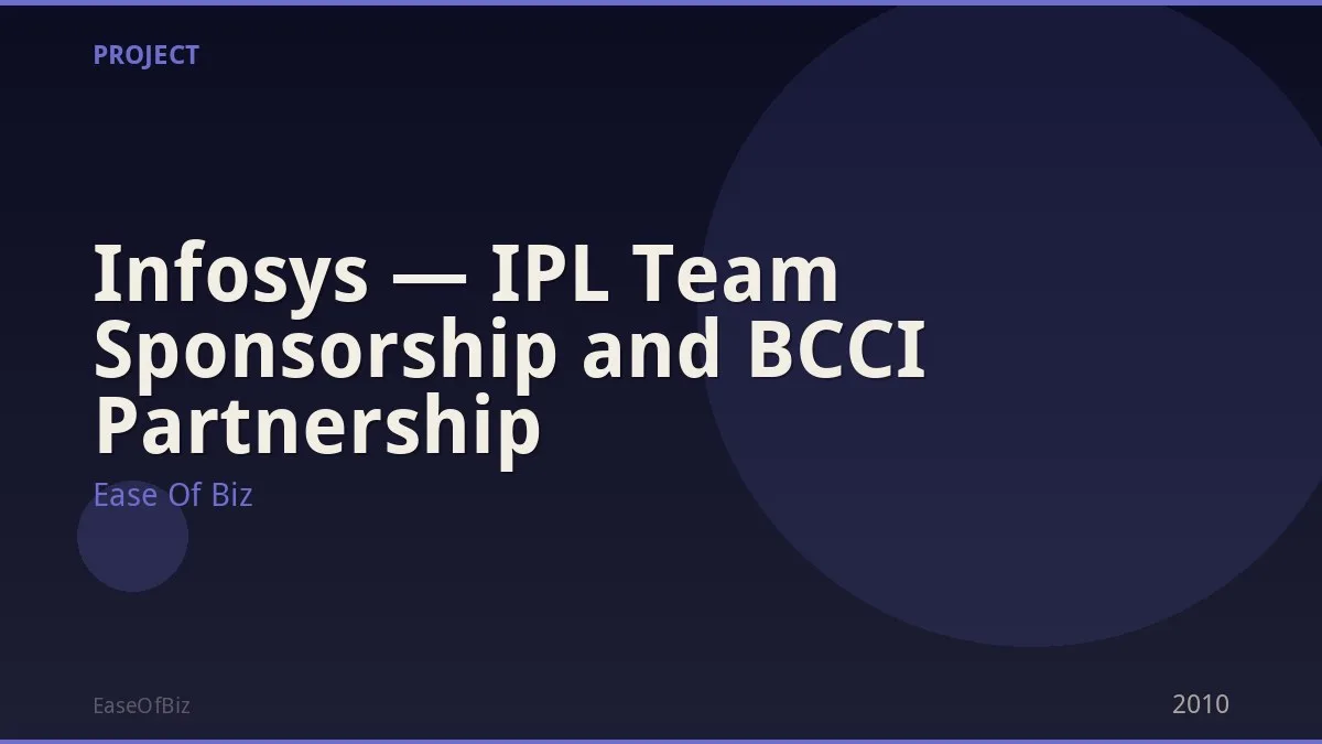 Infosys — IPL Team Sponsorship and BCCI Partnership