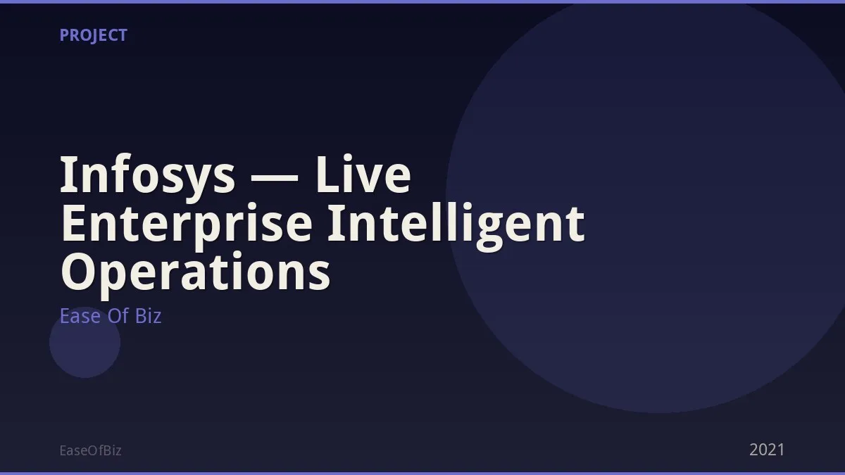 Infosys — Live Enterprise Intelligent Operations