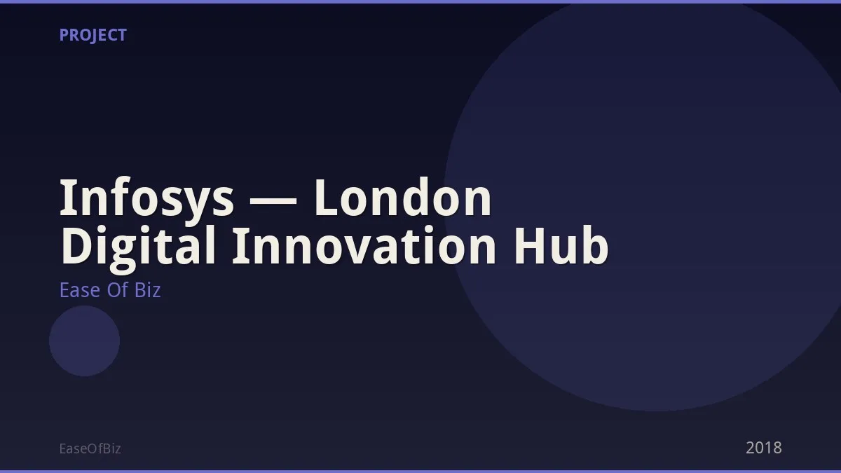 Infosys — London Digital Innovation Hub