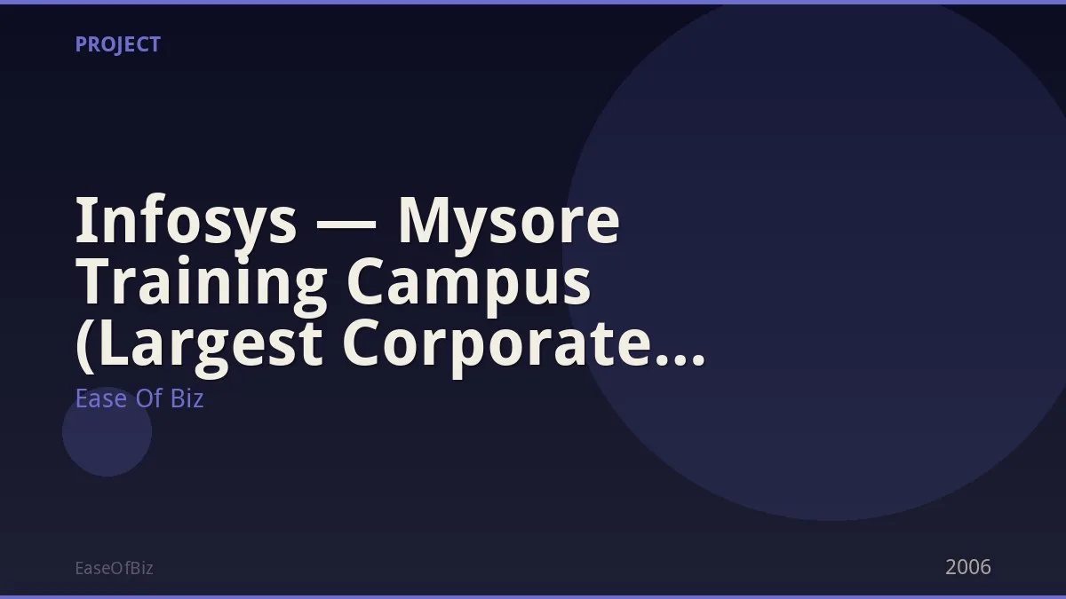 Infosys — Mysore Training Campus (Largest Corporate Campus)