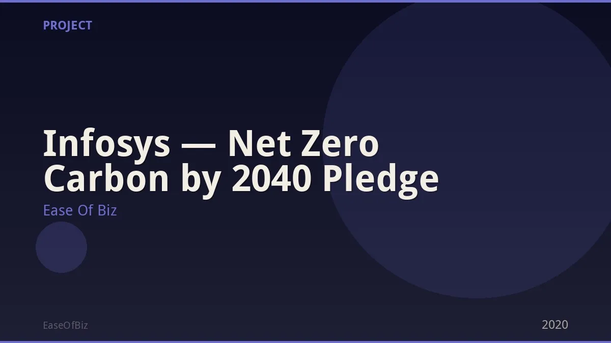 Infosys — Net Zero Carbon by 2040 Pledge