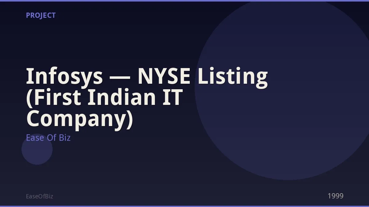 Infosys — NYSE Listing (First Indian IT Company)
