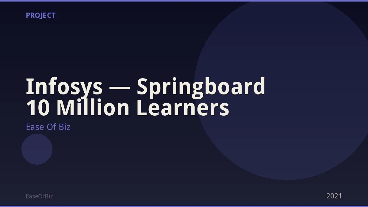 Infosys — Springboard 10 Million Learners