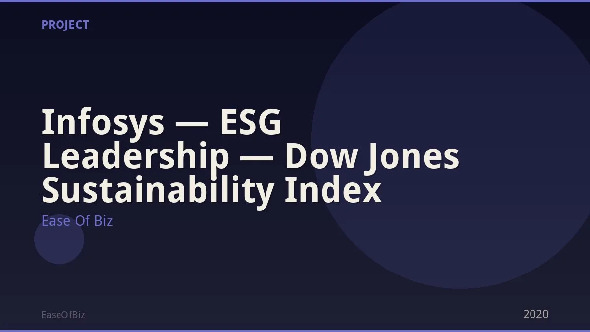 Infosys — ESG Leadership — Dow Jones Sustainability Index