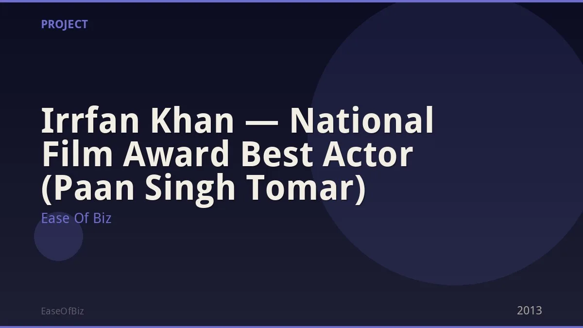 Irrfan Khan — National Film Award Best Actor (Paan Singh Tomar)