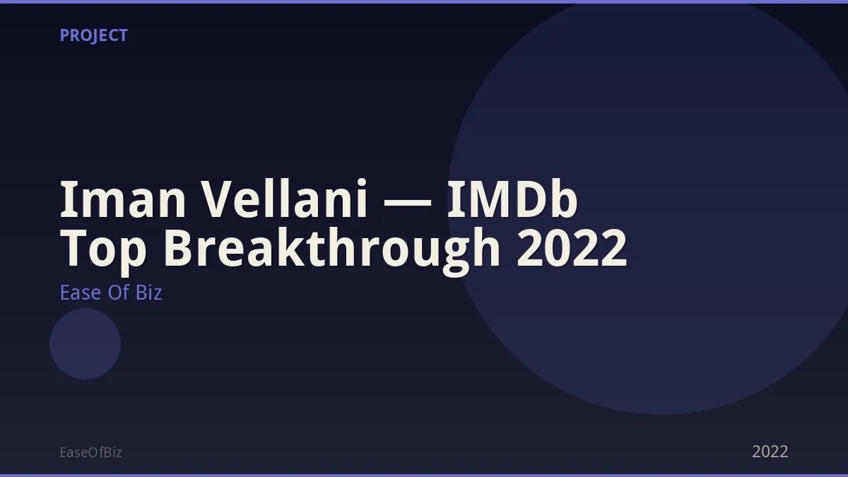 Iman Vellani — IMDb Top Breakthrough 2022